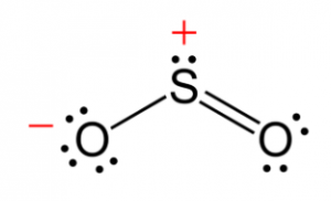 二氧化硫(是什么,性質,結構,制備,用途)
